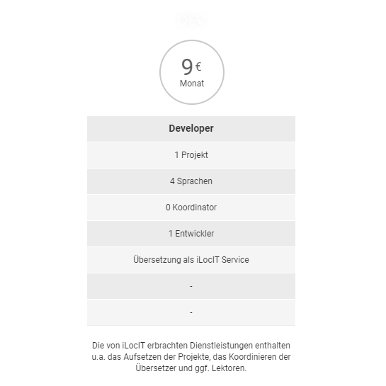 iLP Developer Edition